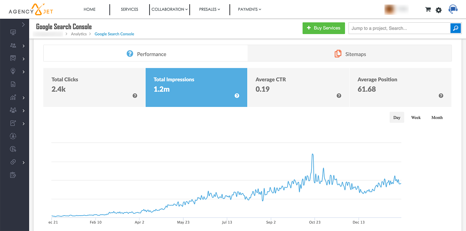 Google Search Console Report